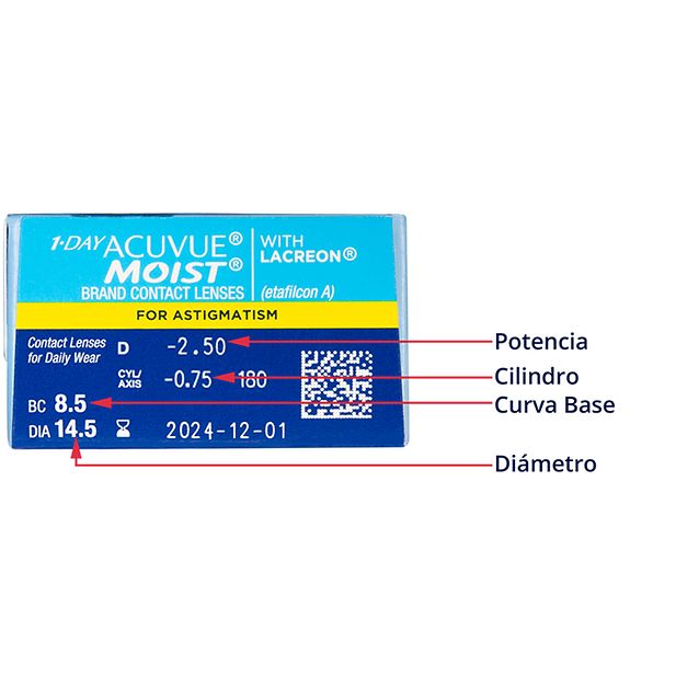 How_to_Read_the_Contact_Lens_Prescription_row_7