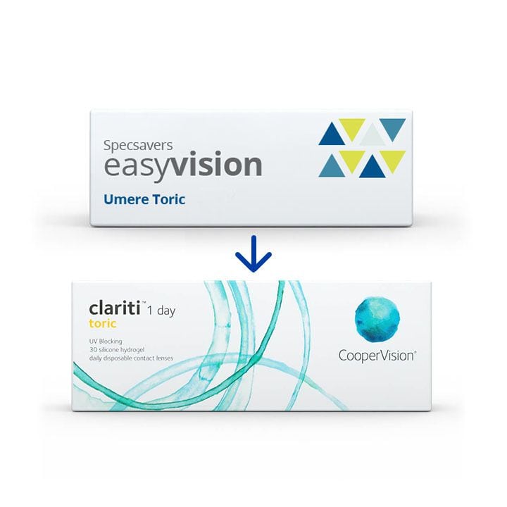 easyvision_umere_toric_equivalent_row_1