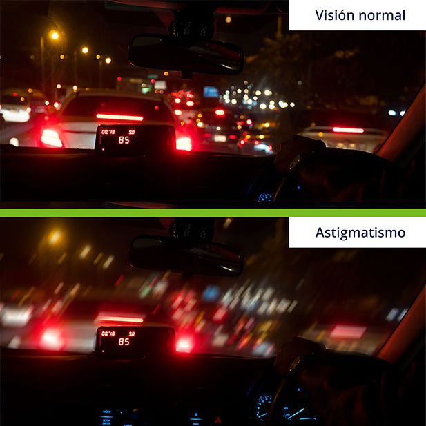 Comparación de la vista de un conductor en la carretera con y sin astigmatismo