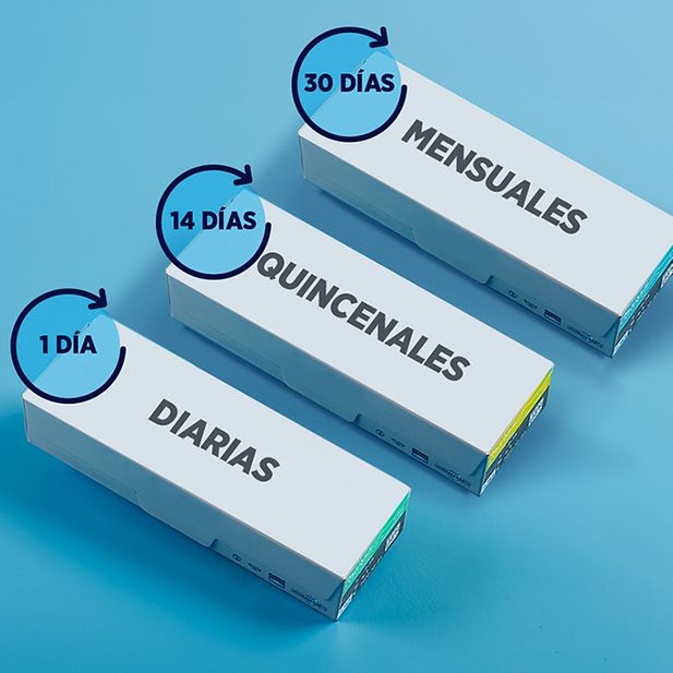Paquetes de lentes diarias, mensuales y quincenales con sus respectivos tiempos de uso